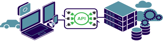 nixinfo api Json service