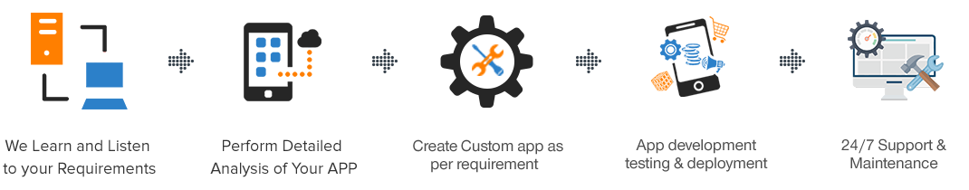 premium Web app Design